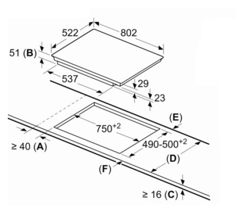 Варочная поверхность BOSCH PVS851FB5E