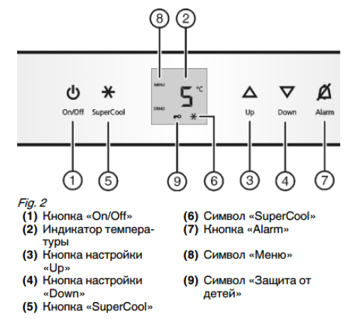 Посудомоечная машина BOSCH sms 53n18