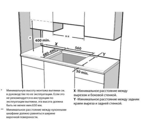 Варочная поверхность HOTPOINT-ARISTON HGMT 641 W IX