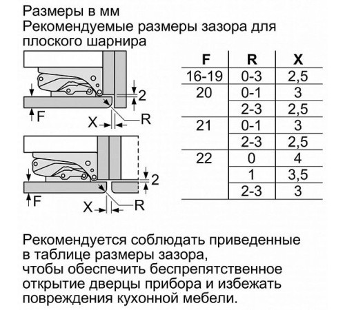 Холодильник BOSCH KIF81PD20R