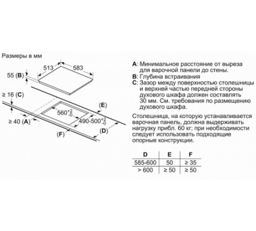 Варочная панель BOSCH PUE64RBB5E