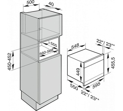 Встраиваемая пароварка Miele DGC 6600 EDST/CLST