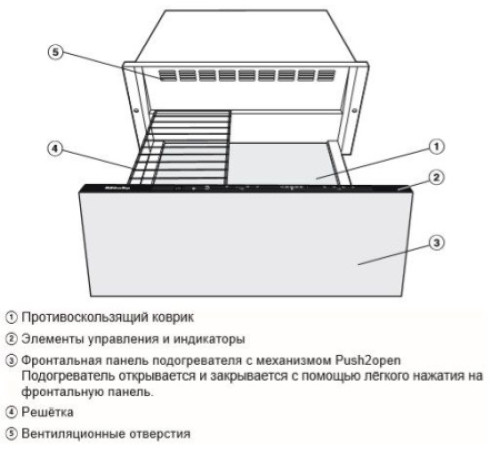 Подогреватель пищи MIELE ESW 7020 OBSW черный обсидиан