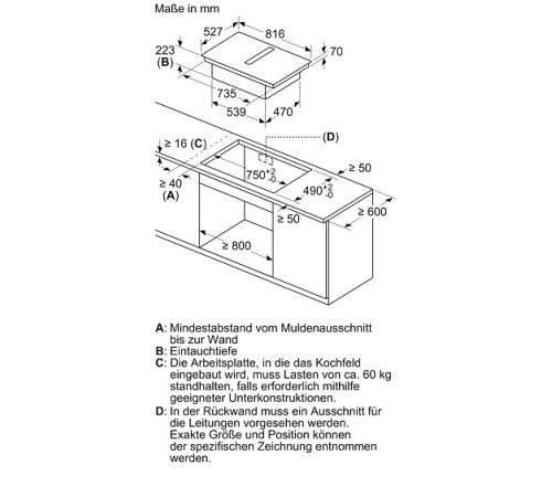 Варочная поверхность BOSCH PXX895D66E