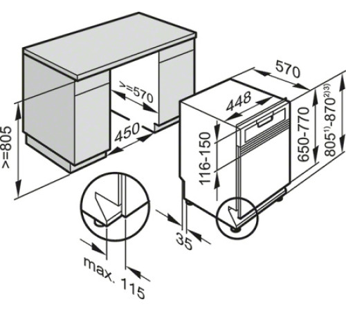 Посудомоечная машина MIELE G7460 SCVi