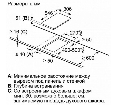 Поверхность NEFF n 54d30 n2