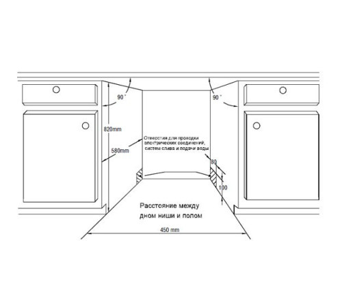 Посудомоечная машина WHIRLPOOL adg 175