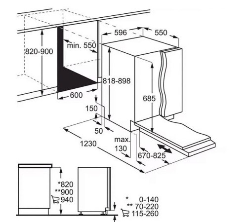 Посудомоечная машина AEG FSE75768P