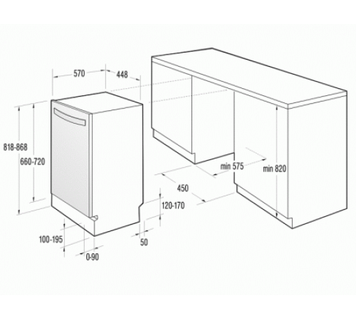 Посудомоечная машина GORENJE gv 53321