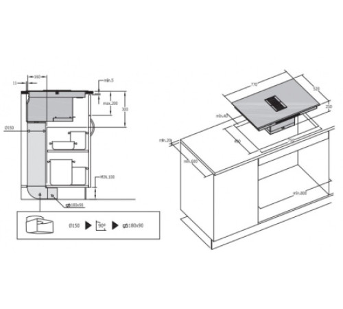 Варочная поверхность CATA AS 750