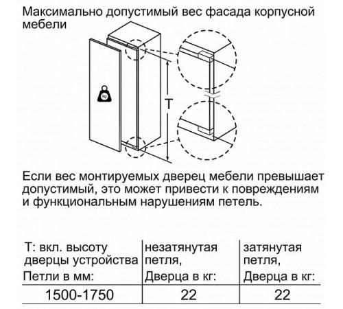 Холодильник BOSCH KIF81PD20R