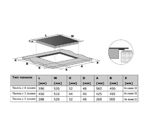 Варочная поверхность HAIER HHY-C32RVB