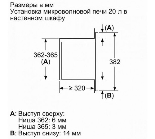 Микроволновая печь BOSCH BFL620MS3