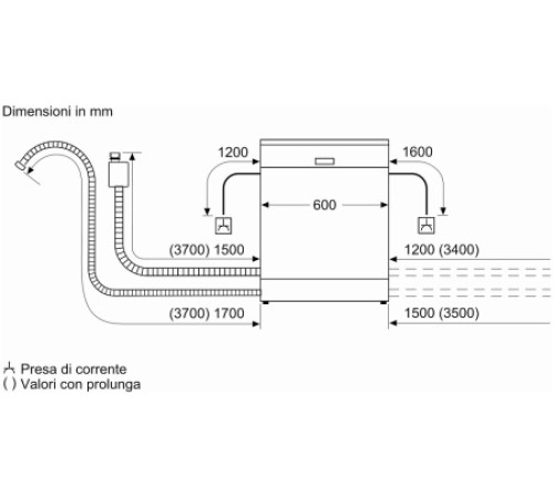 Посудомоечная машина BOSCH SMV46KX04E