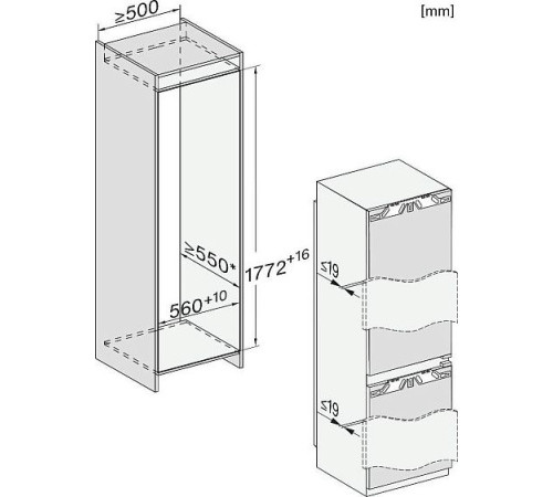Холодильник MIELE KFN 7785 C