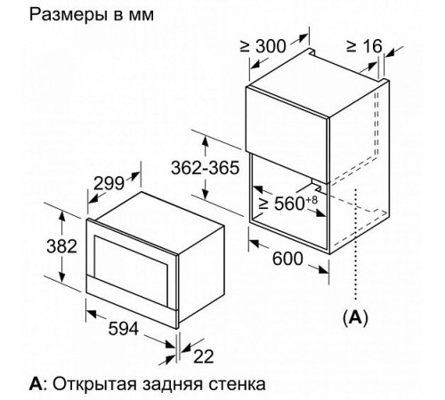 Микроволновая печь NEFF  c17gr00n0