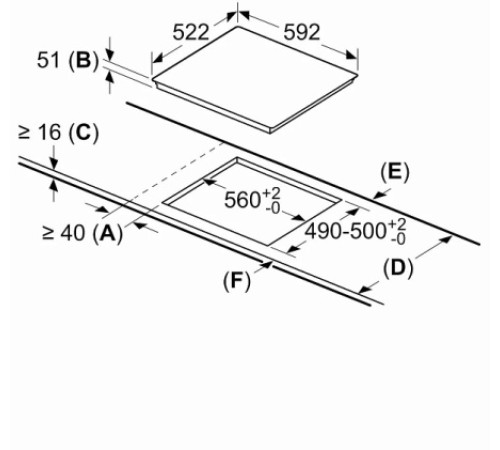 Варочная поверхность BOSCH PUE63KBB6E