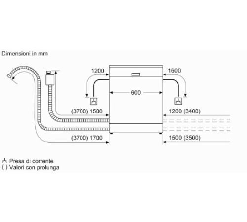 Посудомоечная машина BOSCH SMV4HVX33E