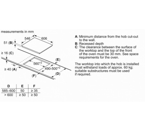Варочная поверхность NEFF T56TT60N0