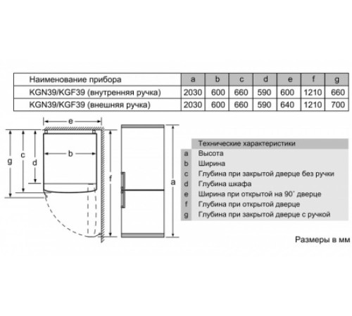 Холодильник BOSCH KGN39XL3OR