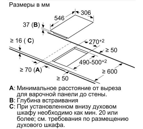 Варочная поверхность NEFF TL13FD9T8