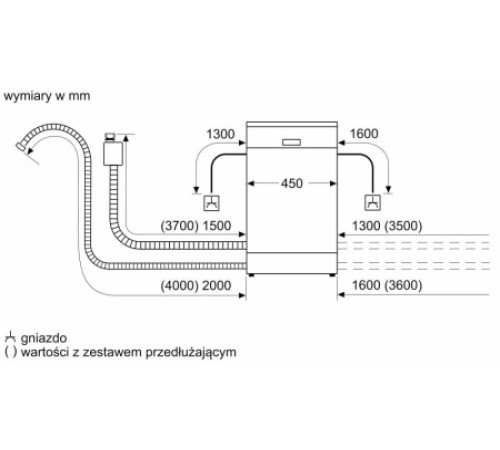 Посудомоечная машина BOSCH SRV4XMX16E
