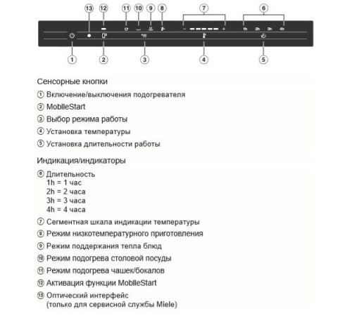 Подогреватель посуды MIELE ESW 7110 EDST/CLST сталь