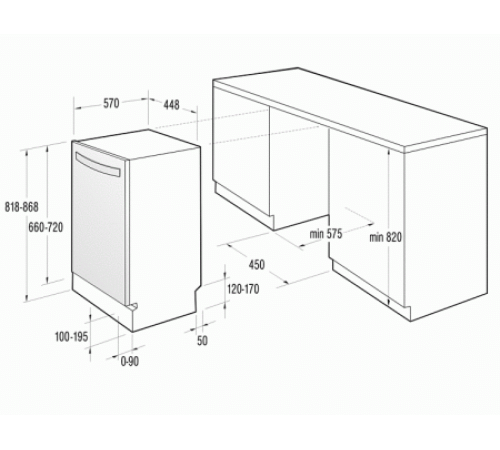 Посудомоечная машина GORENJE gv 53321
