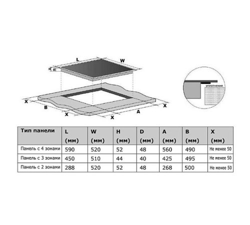 Варочная поверхность HAIER HHY-C64RVB