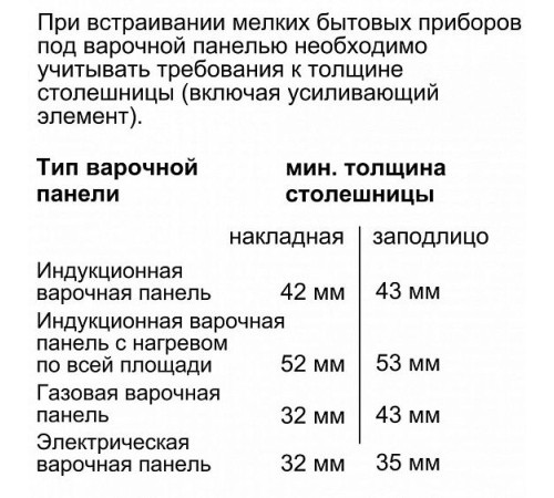Духовой шкаф BOSCH CMG 6764S1