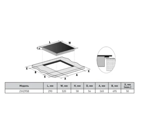 Варочная поверхность ZUGEL ZIH295B