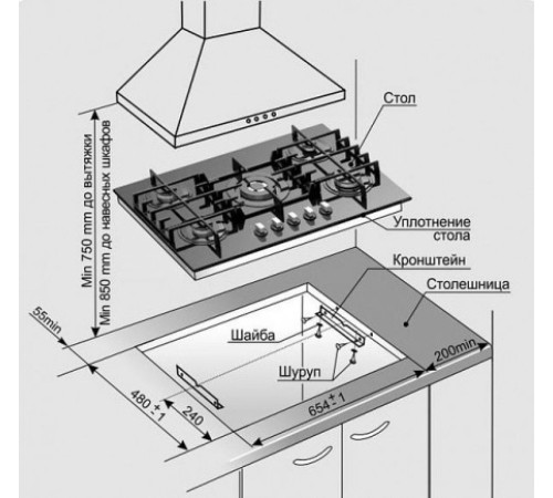 Газовая поверхность GEFEST СГ СН 2340
