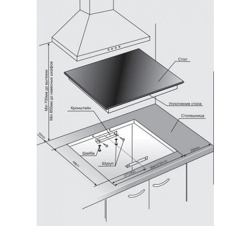 Электрическая поверхность GEFEST сн 4231