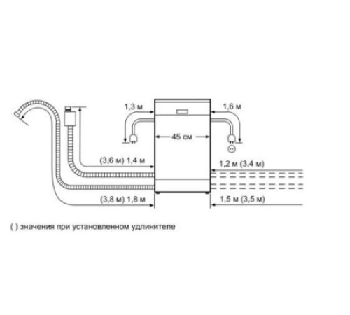 Посудомоечная машина SIEMENS SR 636X03 ME