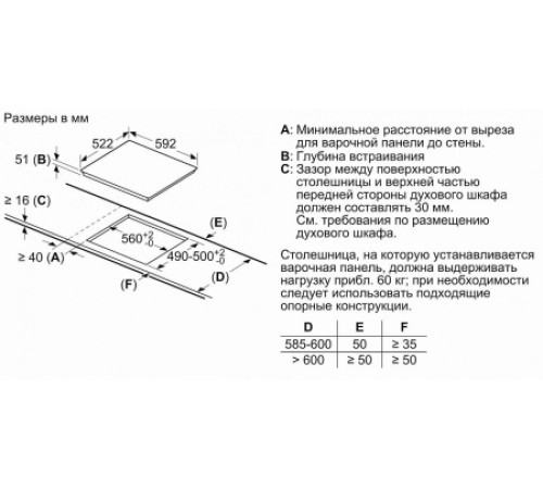 Варочная панель BOSCH PUE63RBB5E