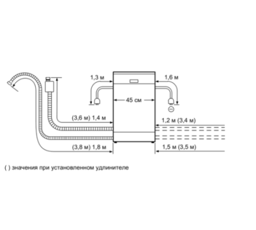 Посудомоечная машина SIEMENS SR 615X10 DR