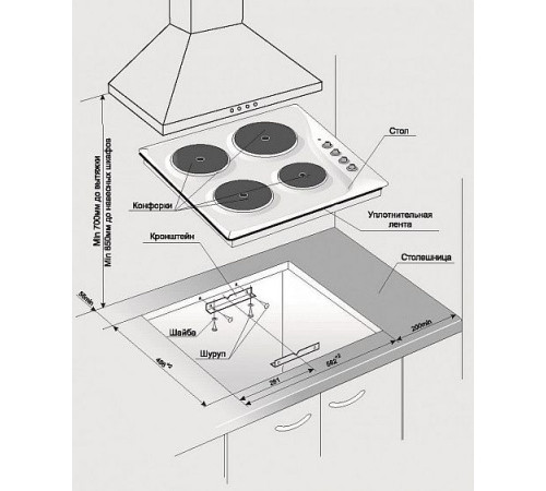 Поверхность GEFEST свн 3210