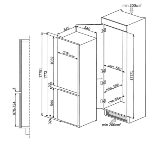 Холодильник SMEG c7280f2p1