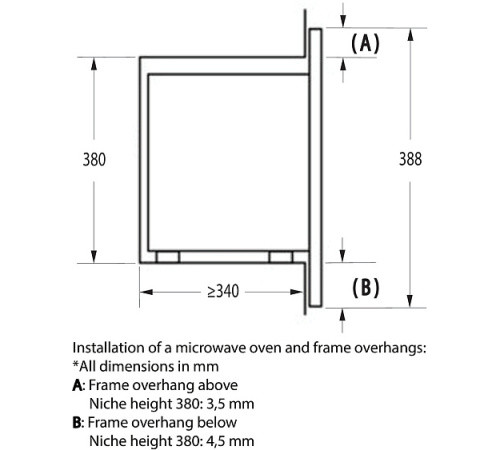 Микроволновая печь GORENJE BM201AG1X