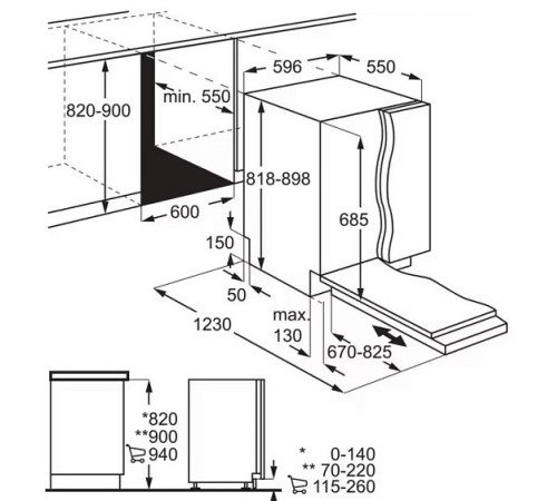 Посудомоечная машина AEG FSE74617P