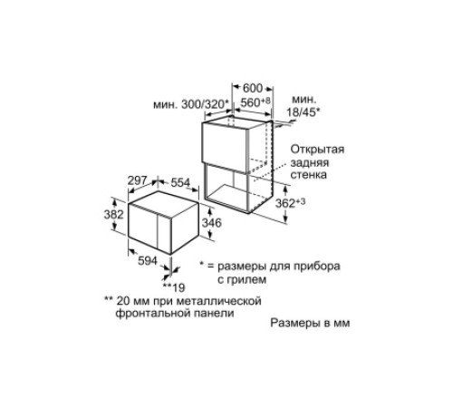 Микроволновая печь BOSCH HMT 75M664