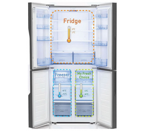 Холодильник Side-by-Side HISENSE RQ-56WC4SAW