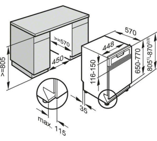 Посудомоечная машина MIELE g 4700 sci