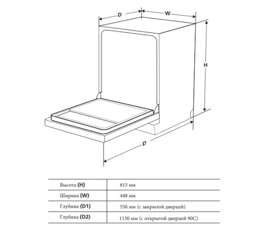 Посудомоечная машина SIMFER DGB4701