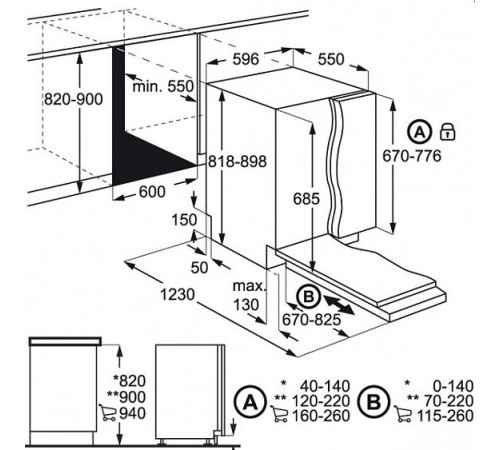 Посудомоечная машина AEG FSR 83700 P