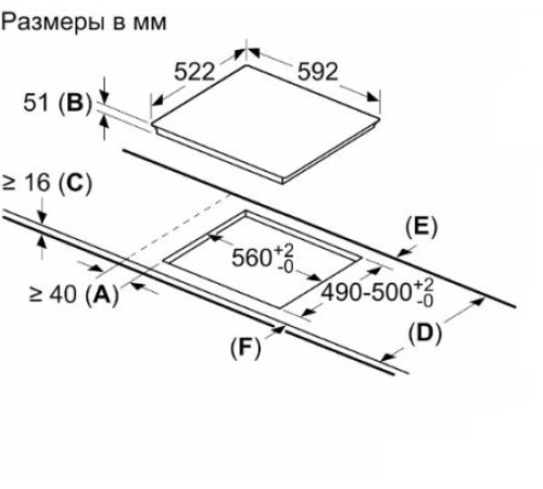 Варочная поверхность BOSCH PUE61KBB5E