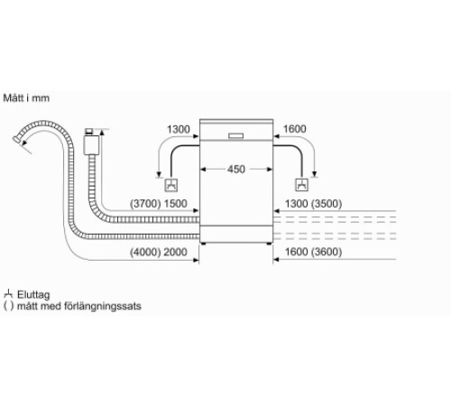 Посудомоечная машина BOSCH SPU 2HKW57S