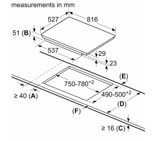 Варочная поверхность BOSCH PXV875DC1E