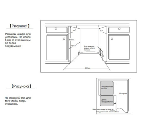 Встраиваемая посудомоечная машина GORENJE gv51212