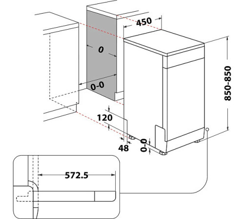 Посудомоечная машина WHIRLPOOL WSFC 3M17